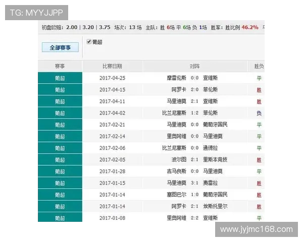 14场胜负彩对阵表解析与投注策略分享助你赢得更多奖金