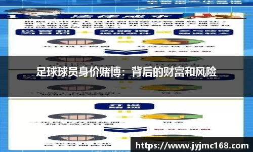 足球球员身价赌博：背后的财富和风险
